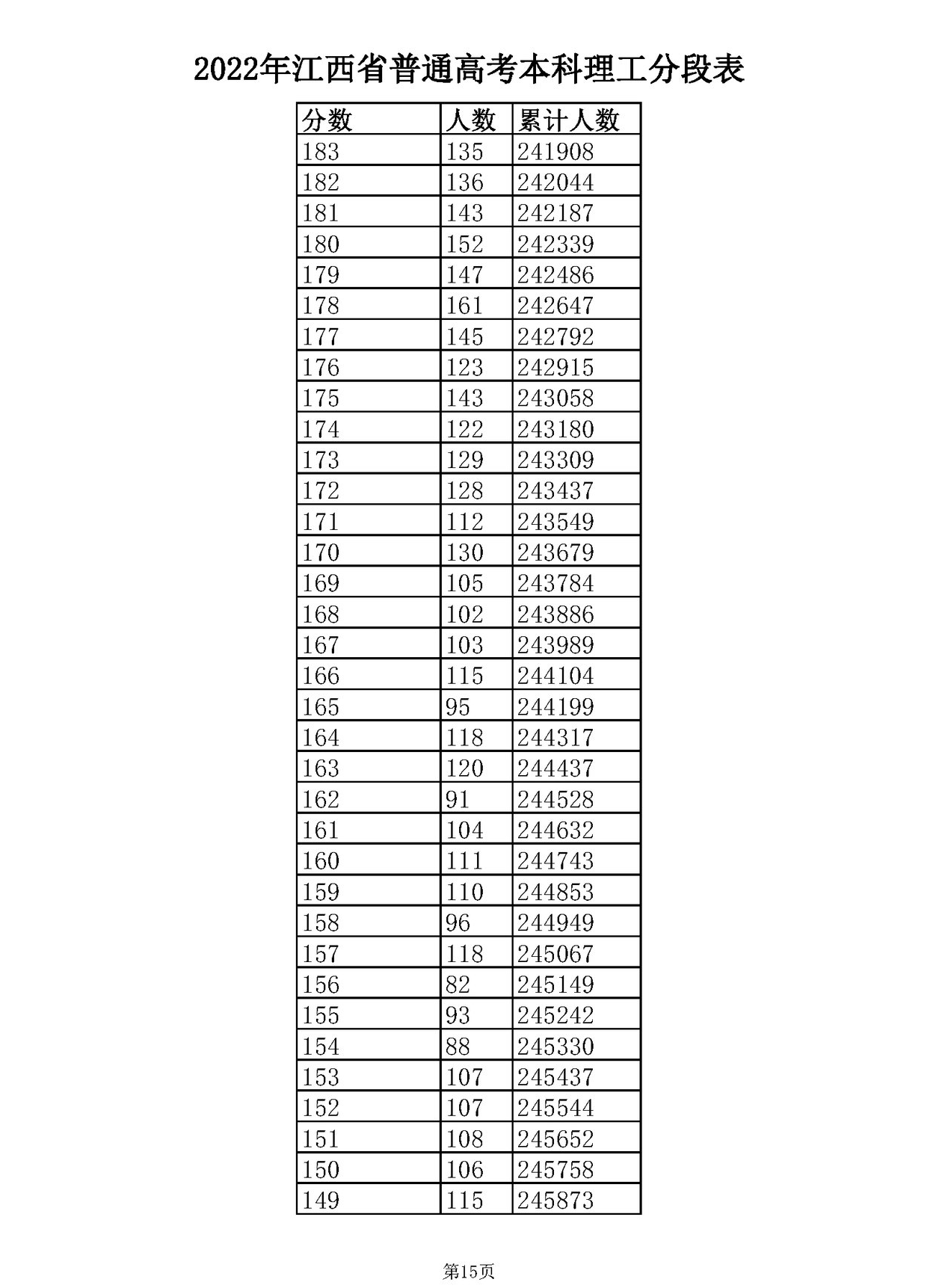 博尊娱乐app安卓版二维码