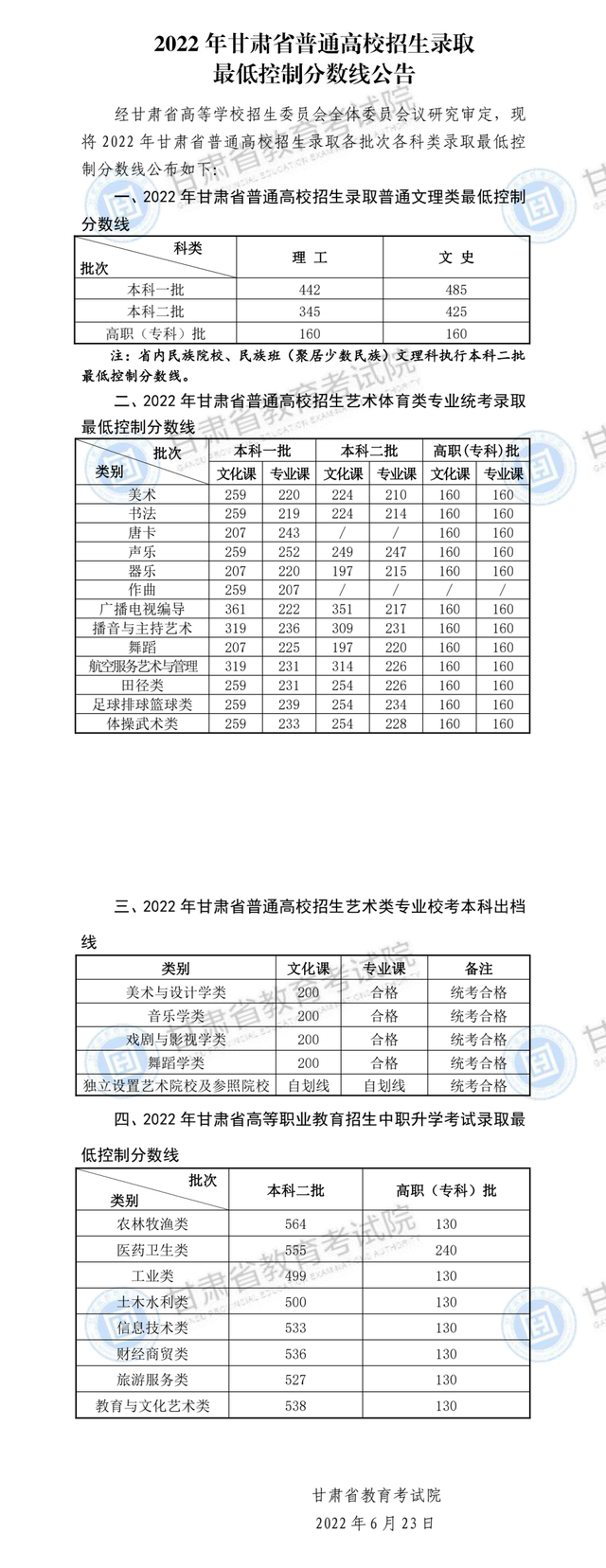 河南汽车维修平台APP