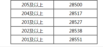 eman安卓版