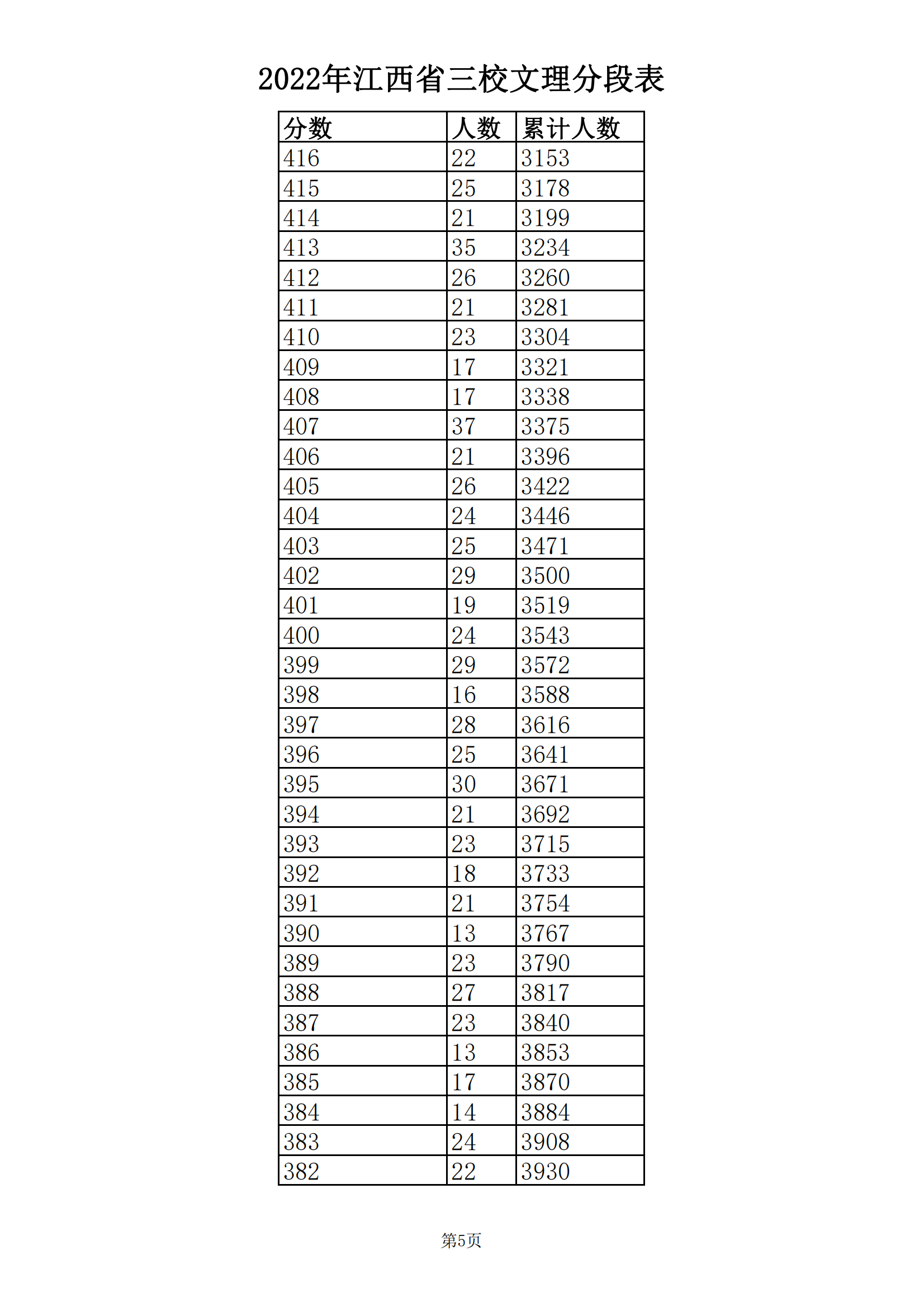 开云kaiyun体育app赛事直播功能安卓版二维码