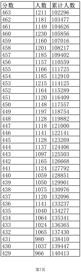 6686体育集团入口