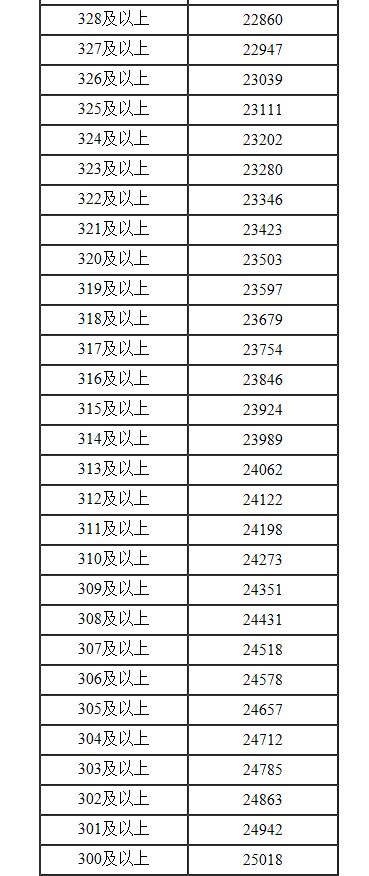 ub8优游app安卓版二维码