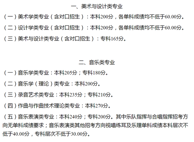 笨笨的火柴人