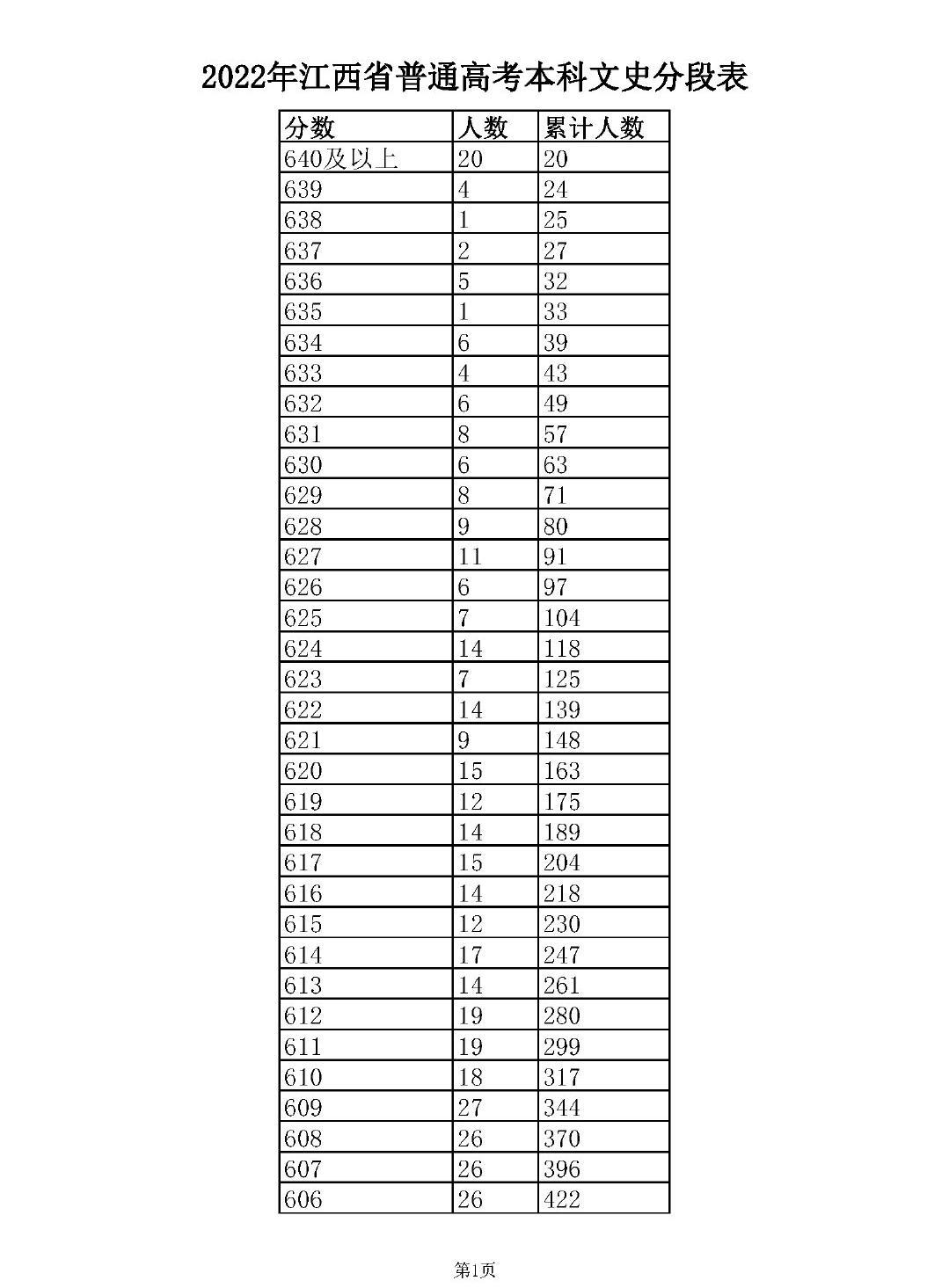 bat-365中文V5.6专业版