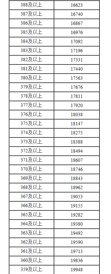 eman安卓版