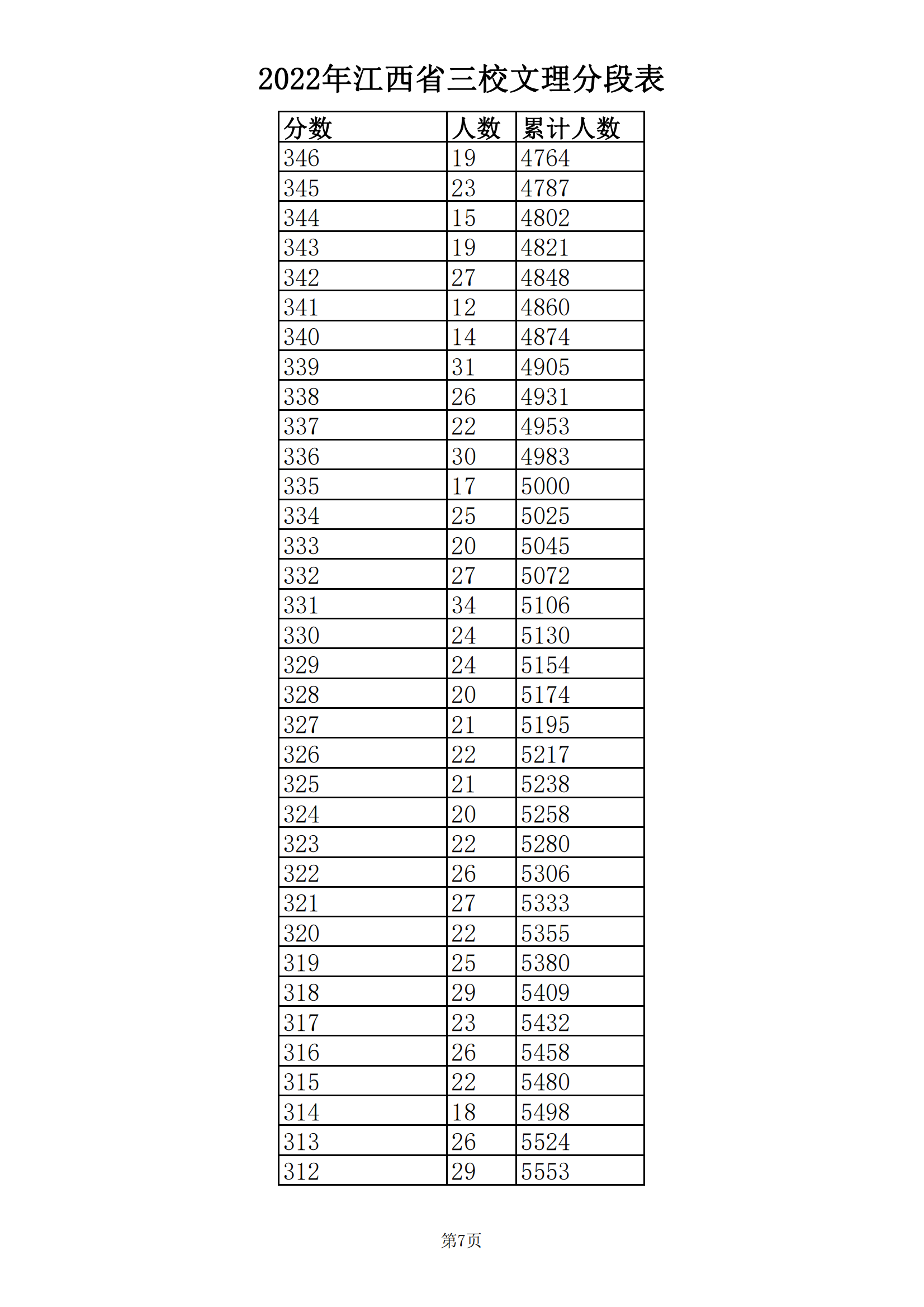 淘宝助理天猫版