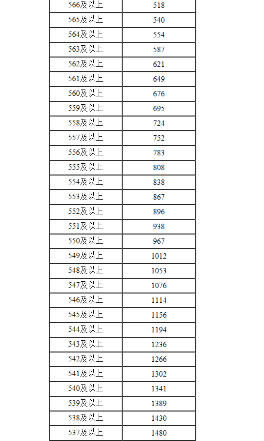 开云链接官网安卓版二维码