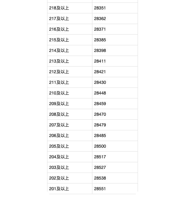 YOBO登录V7.5专业版
