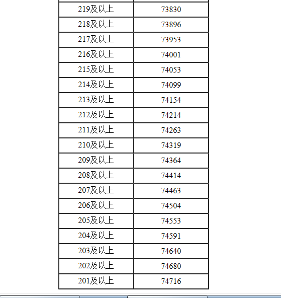 河南汽车维修平台APP