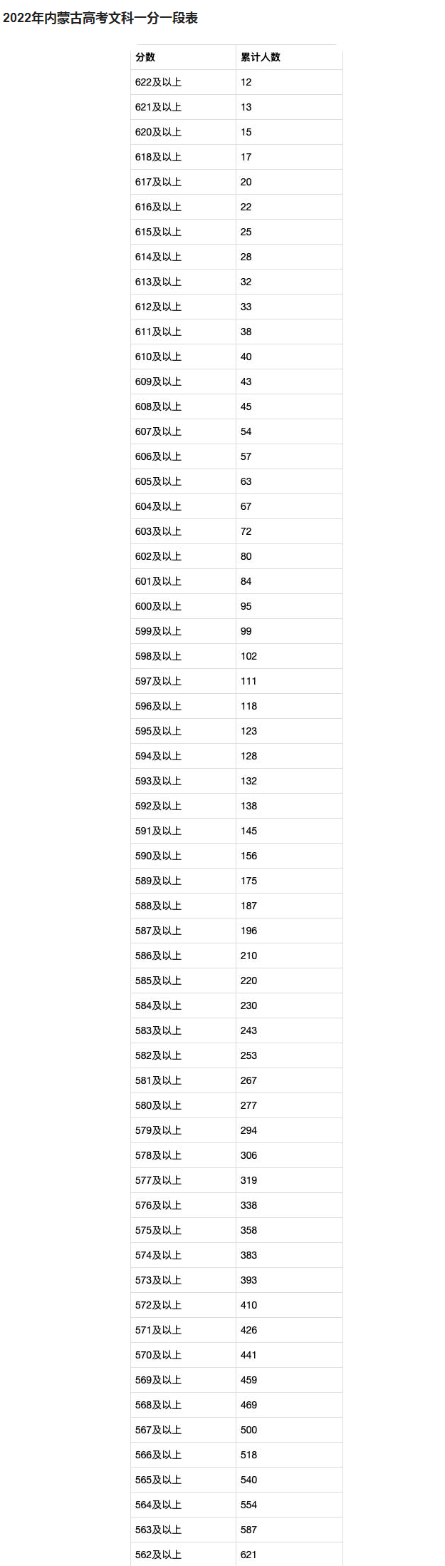 kaiyun体育app网页版登录方式V1.2专业版