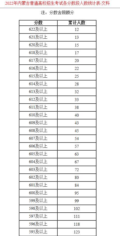 镇魂街3d环绕版
