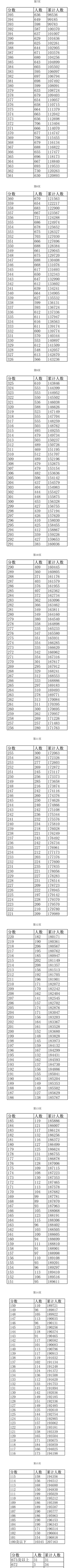 刀锋电竞app安卓版二维码
