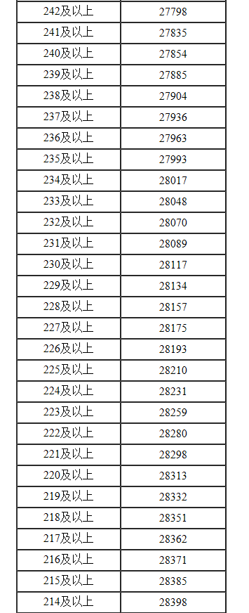 Bibo必博app