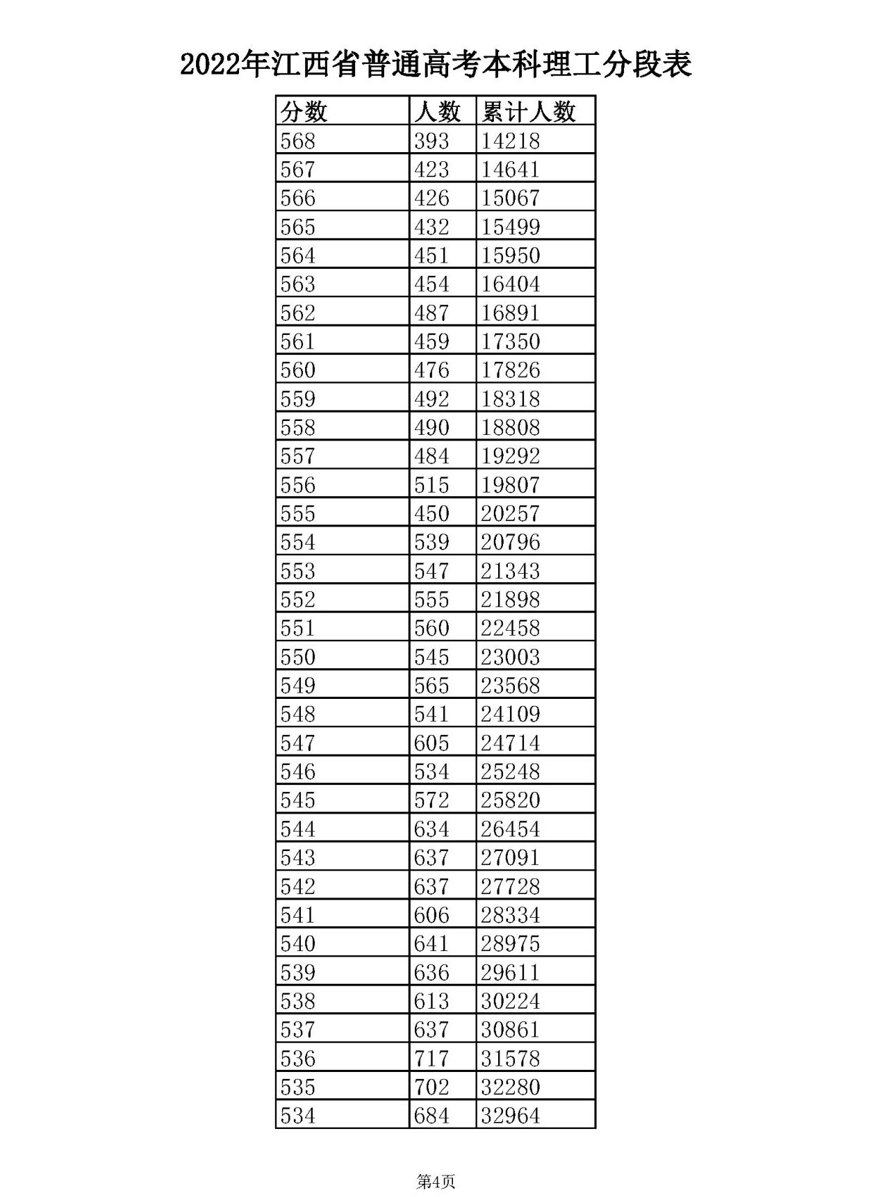 星际管家(星际争霸2插件)