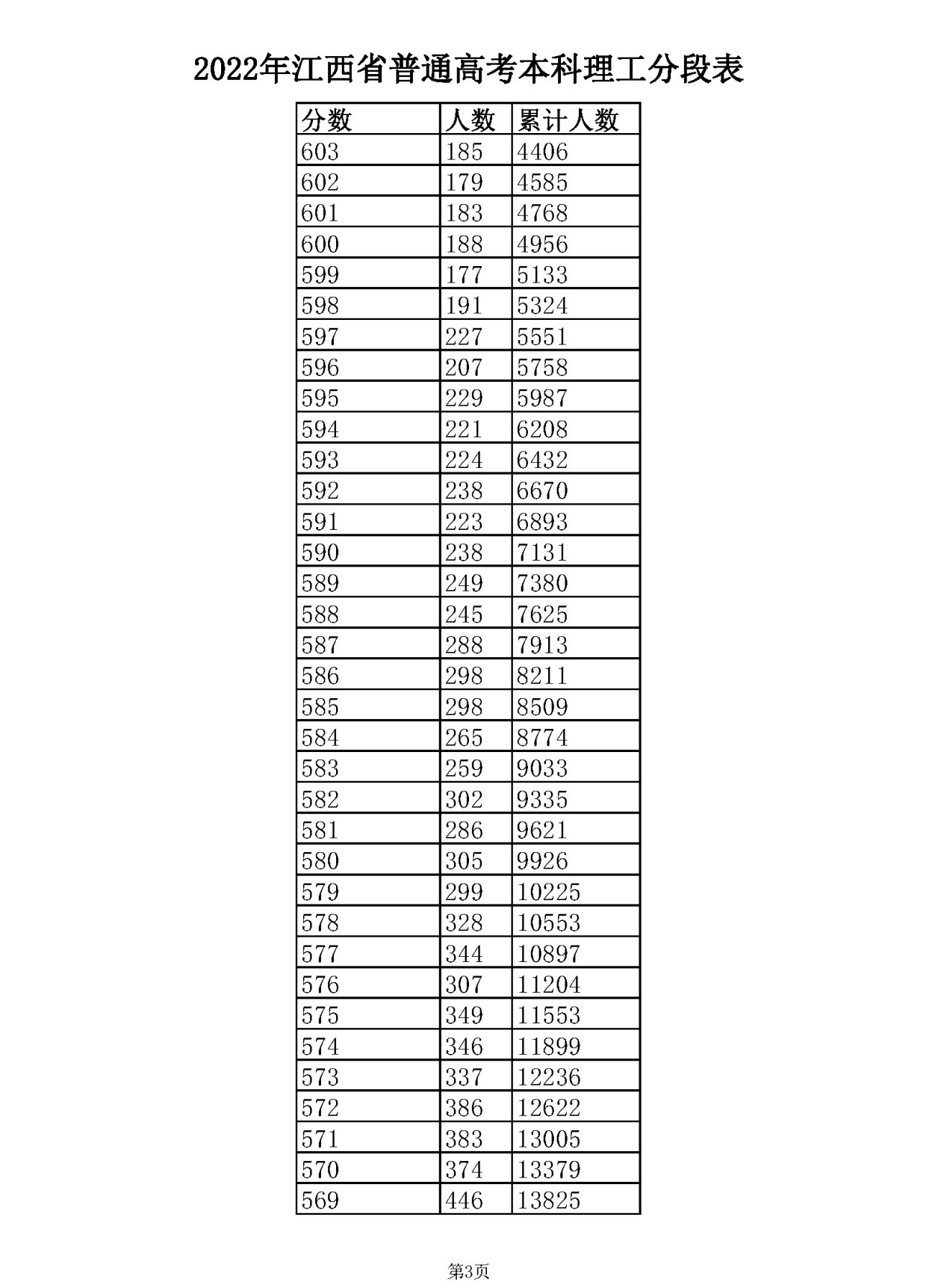 千层浪注册V3.1专业版