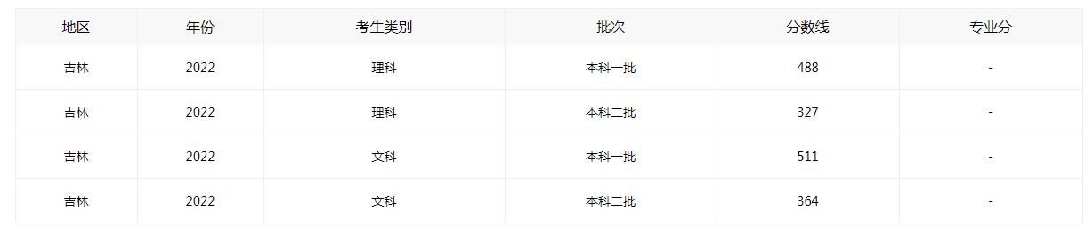 Adobe Flash Player Uninstaller(Falsh浏览器插件卸载工具)