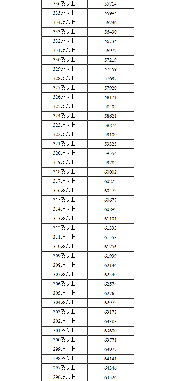 manbetx备用2025版经营建造画面