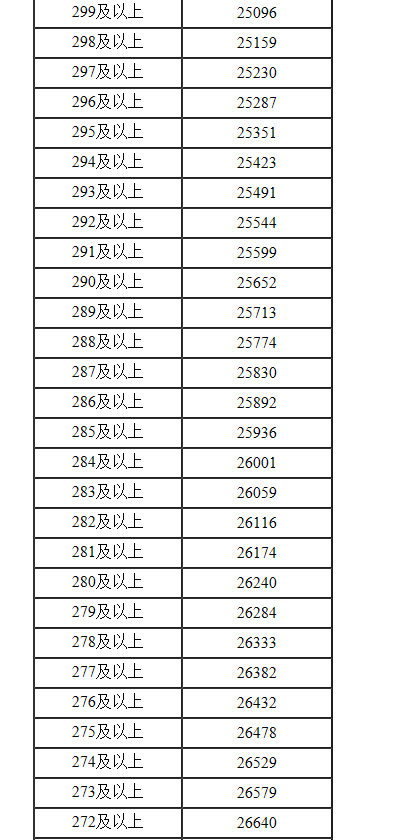 sunbet申官网V2.4专业版