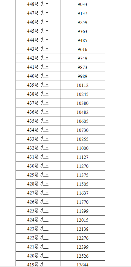 奔驰宝马appV1.8专业版