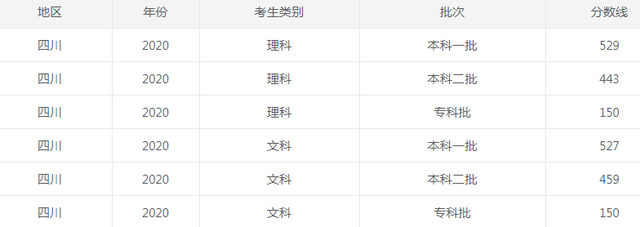快盈3官网V6.6专业版