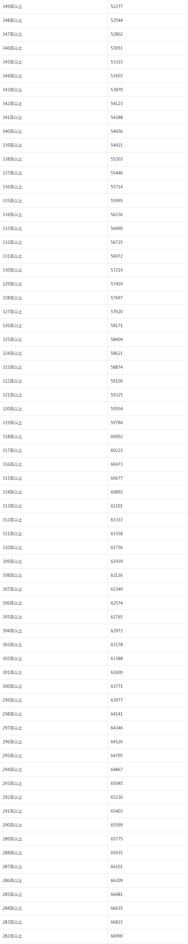 google app engine最新版
