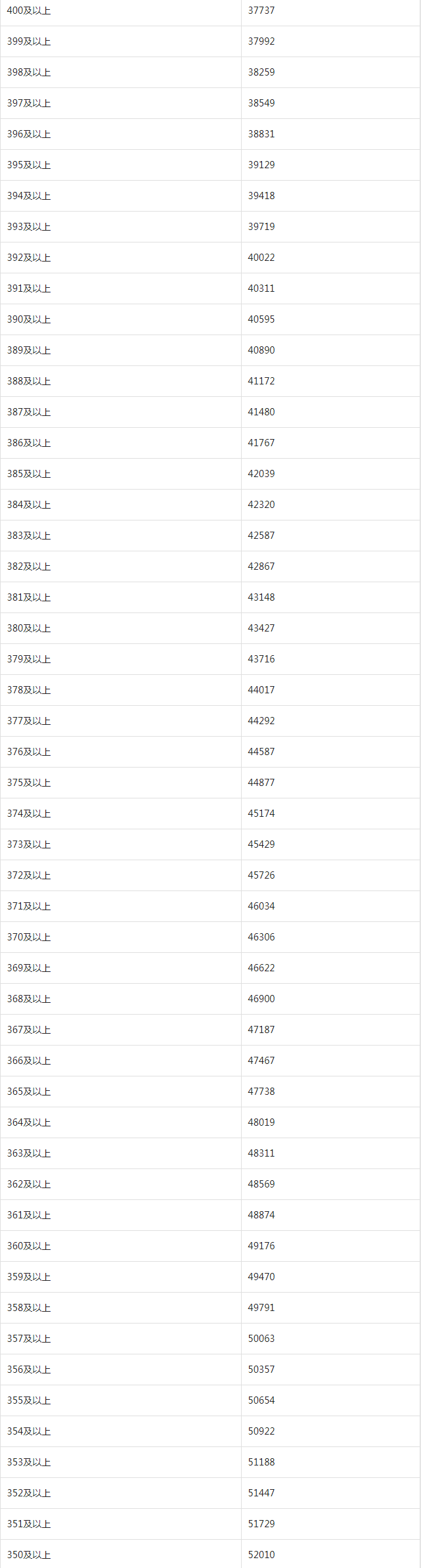 williamappV5.6专业版
