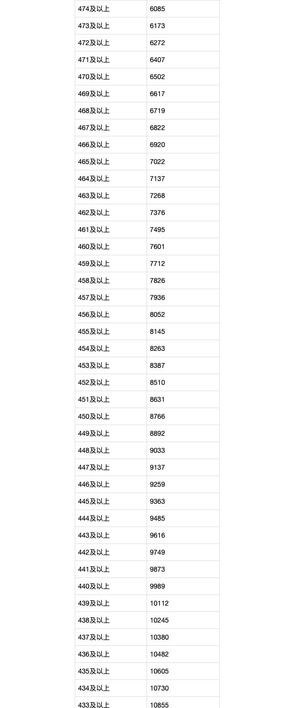 开云app在线官网安卓版二维码
