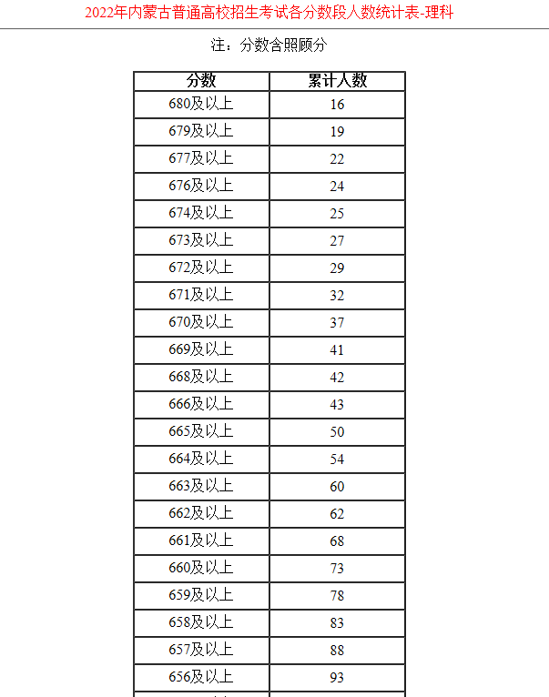 河南汽车维修平台APP