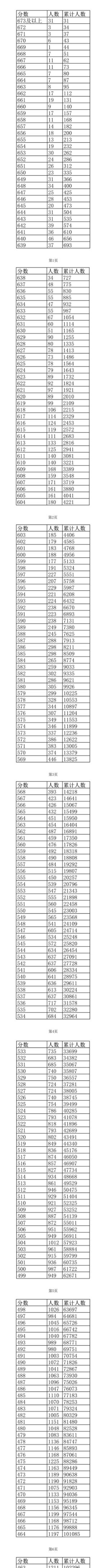 好博appV6.9专业版