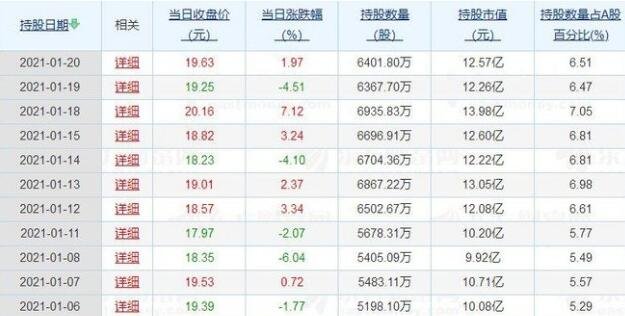 贵州药材APP