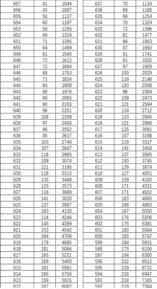 南宫appV1.3专业版