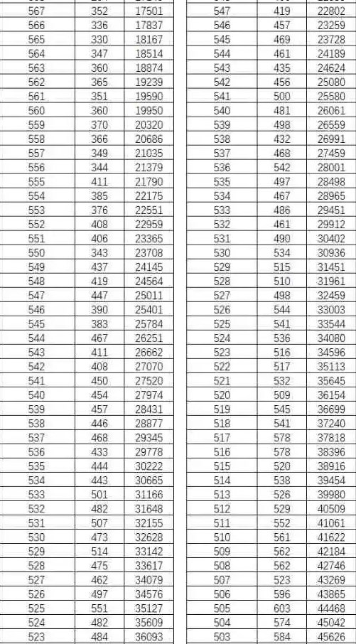 c-free5.0中文版(c语言编译器)