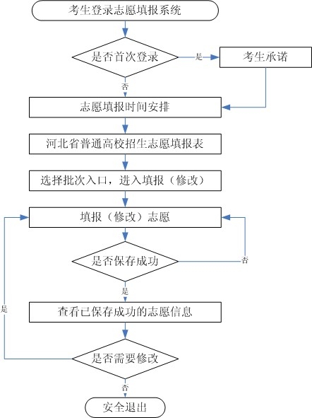 kaiyun.app应用下载