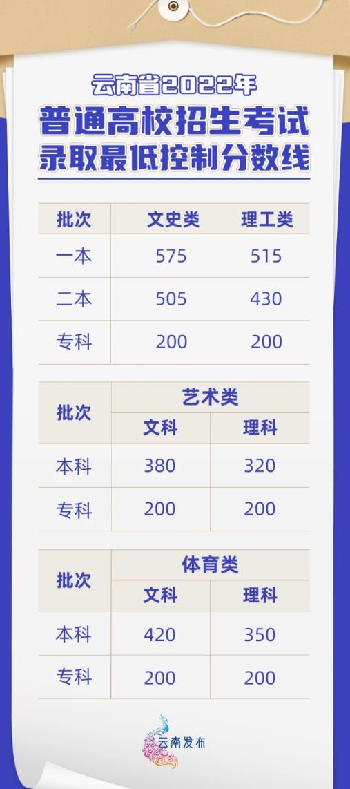 贵州药材APP