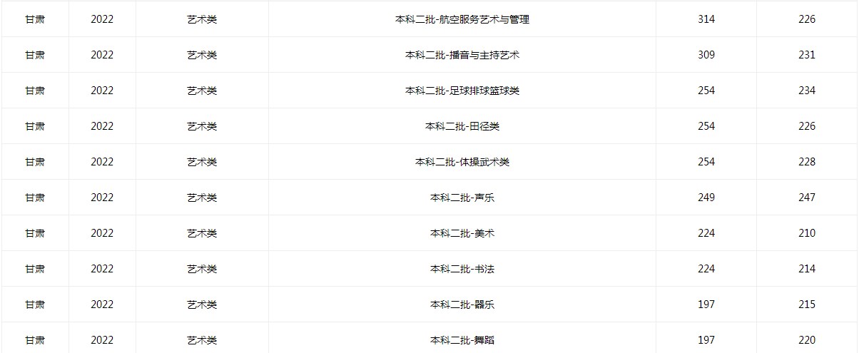 eman安卓版