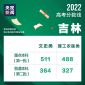 天博体育官网APP2025版装备锻造界面