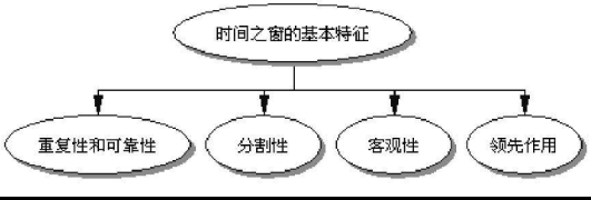 我的城市：保姆