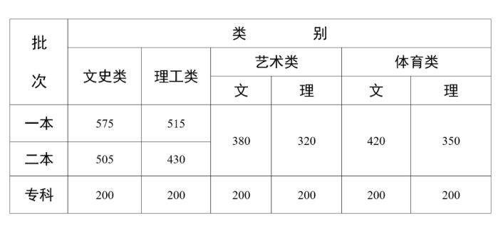 UEDBETapp安卓版二维码