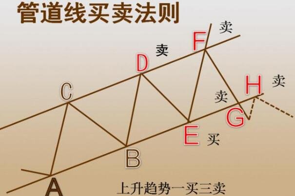 eman安卓版
