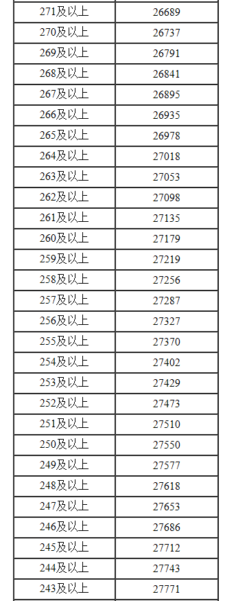 万能棋牌app