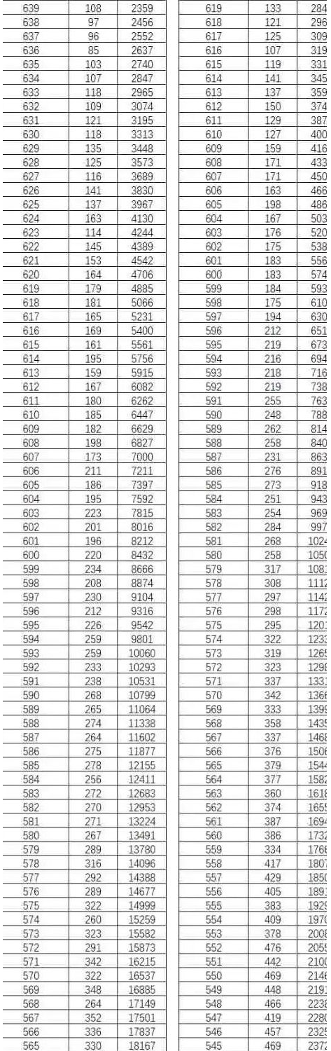 澳门官方认证投注入口V4.6专业版