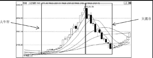普拉多竞速手机版