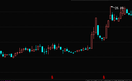 太阳城app安卓版二维码