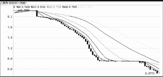 开云入口官网 最新版本 账号绑定界面