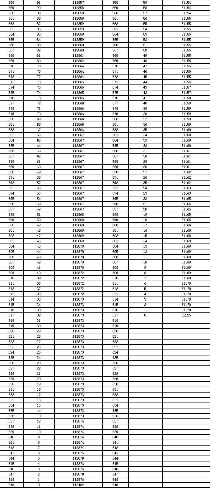 hg2088登录V2.8专业版