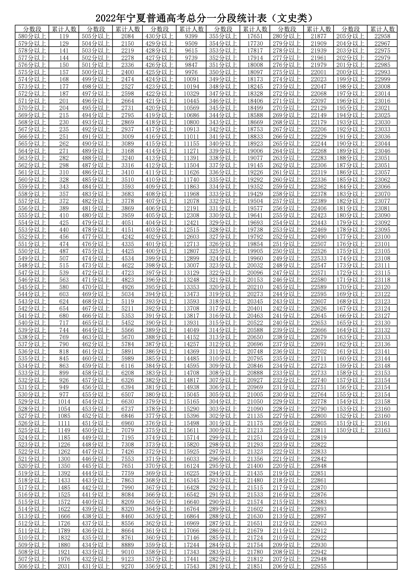 飞信2017精简绿色版