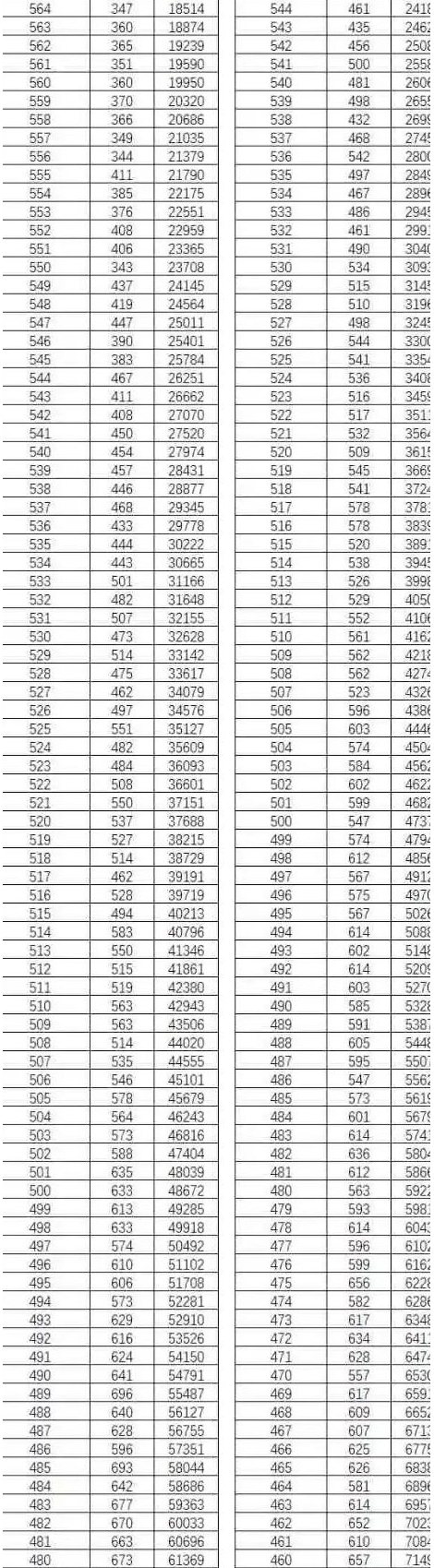 YOBOapp入口V2.2专业版