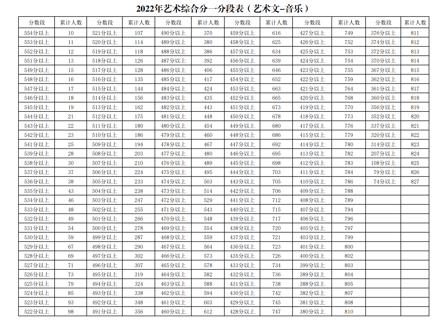 RaybetappV9.6专业版