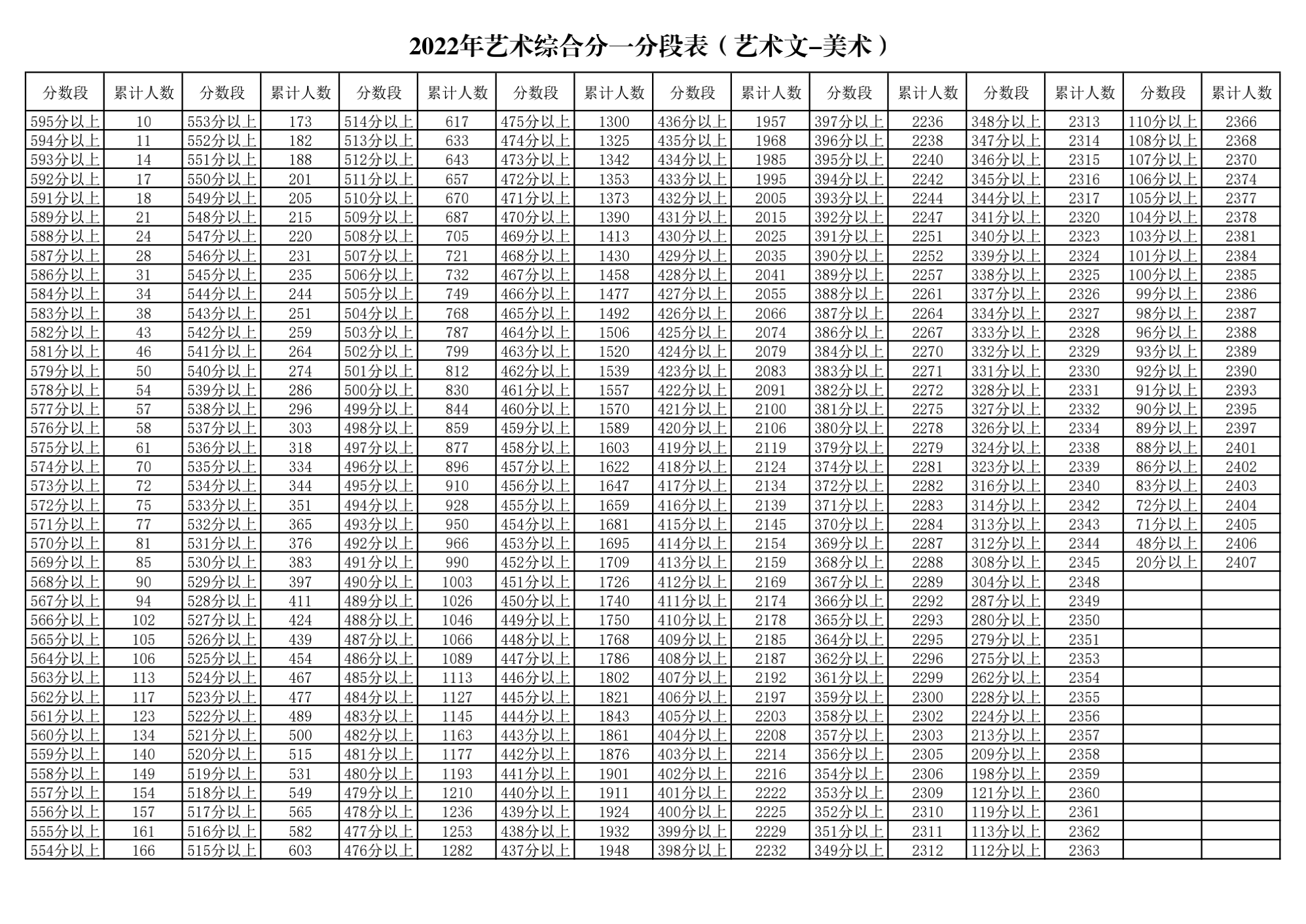 洋葱头gif表情包