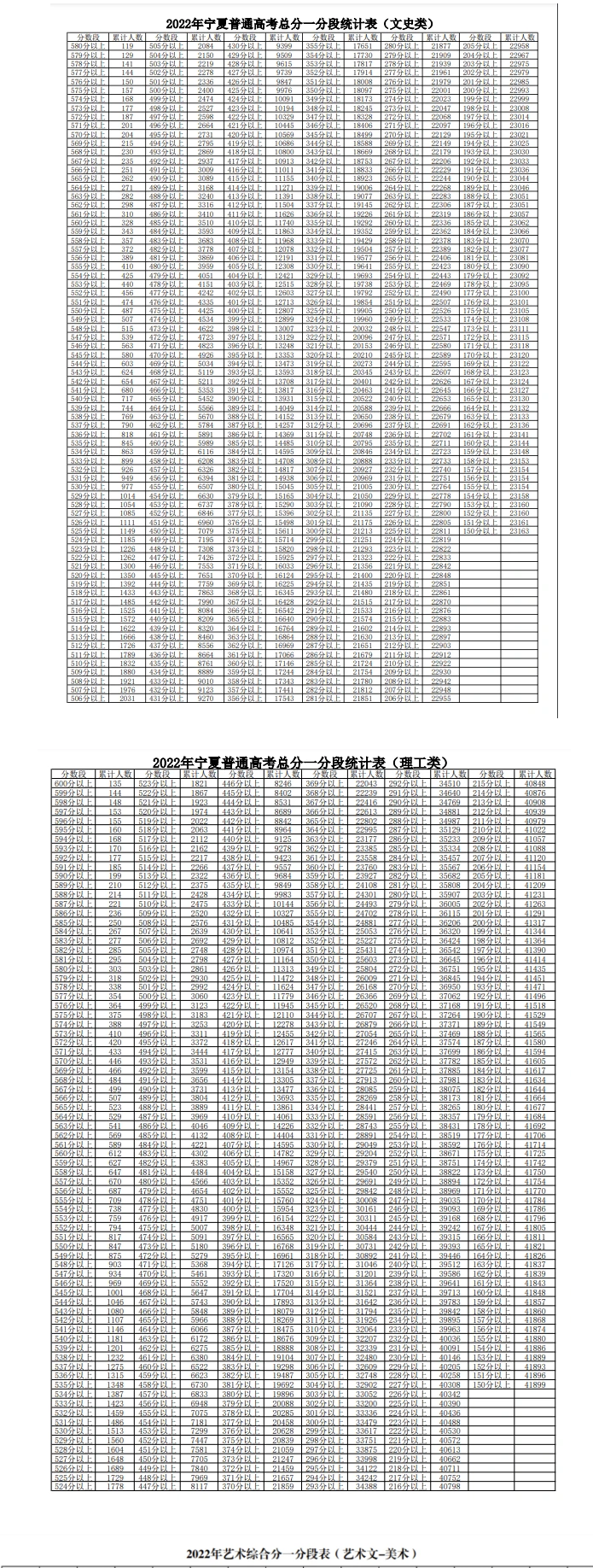 灵魂筹码2025版更新内容汇总示意图